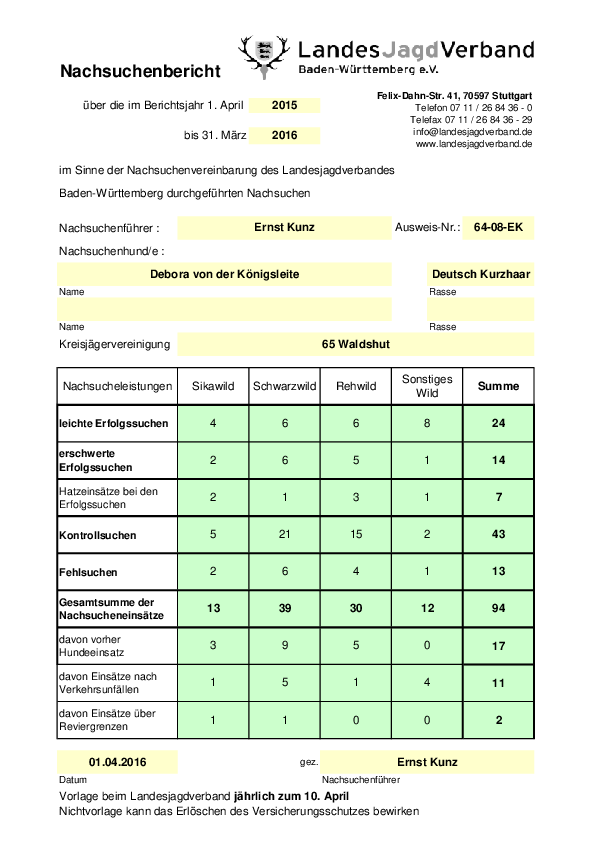 Nachsuchenbericht Ernst Kunz 2015/2016 pdf-preview